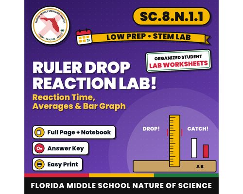 Cover: Ruler Drop Reaction Time Lab, Bar Graph, Variables, Low Prep STEM Lab Worksheets, Florida 8th Grade Science, Middle School Printable