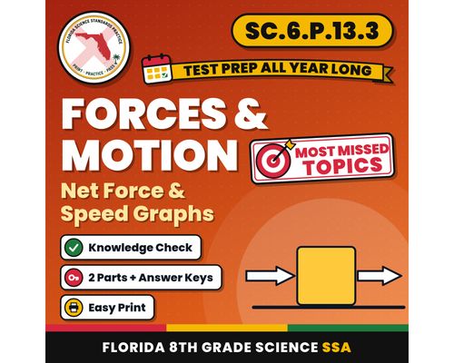 Cover: Forces and Motion Net Force and Speed Graphs Worksheets, Florida 8th Grade Science Test Review, SC.6.P.13.3 SC.6.P.12.1