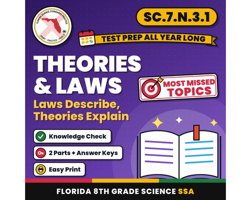 Cover: Theories and Laws Laws Describe, Theories Explain Worksheets, Florida 8th Grade Science Test Review, SC.7.N.3.1 SC.6.N.3.1