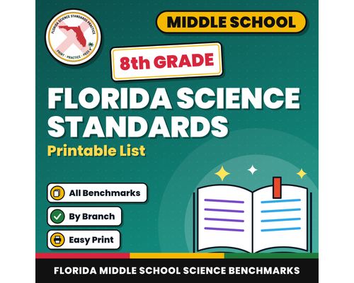 Cover: 8th Grade Florida Science Standards List, Middle School NGSSS Benchmarks Printable, Lesson Planning, Teacher Binder, 8th Grade Science